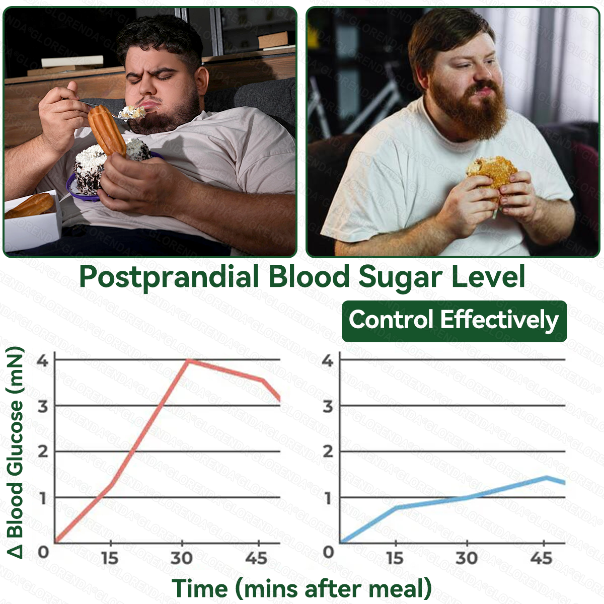 ☘️ Congratulations! You have unlocked an exclusive CareUplift® offer! 🎁 As a thank you for your order, we're offering an additional 30% off today! Click below to grab this special offer, offer expires! ✨